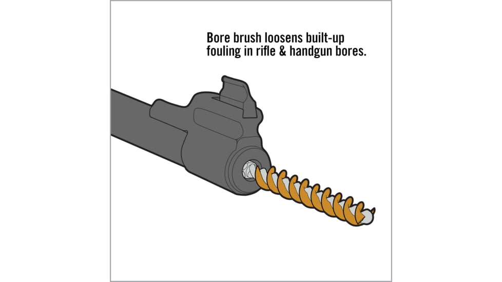 Real Avid Gun Boss Pro, Universal Cleaning Kit AVGBPRO-U