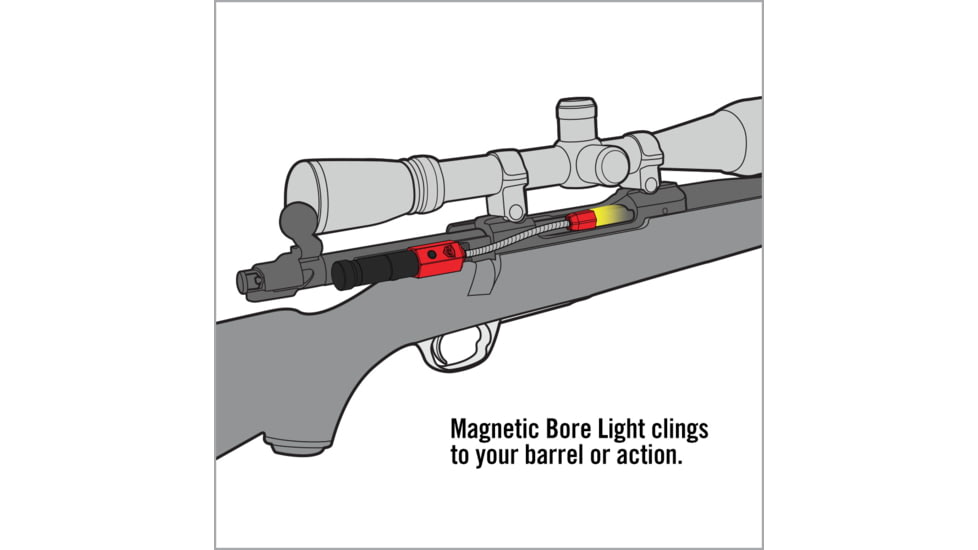 Real Avid Magnetic Bore Light AVBR101-B
