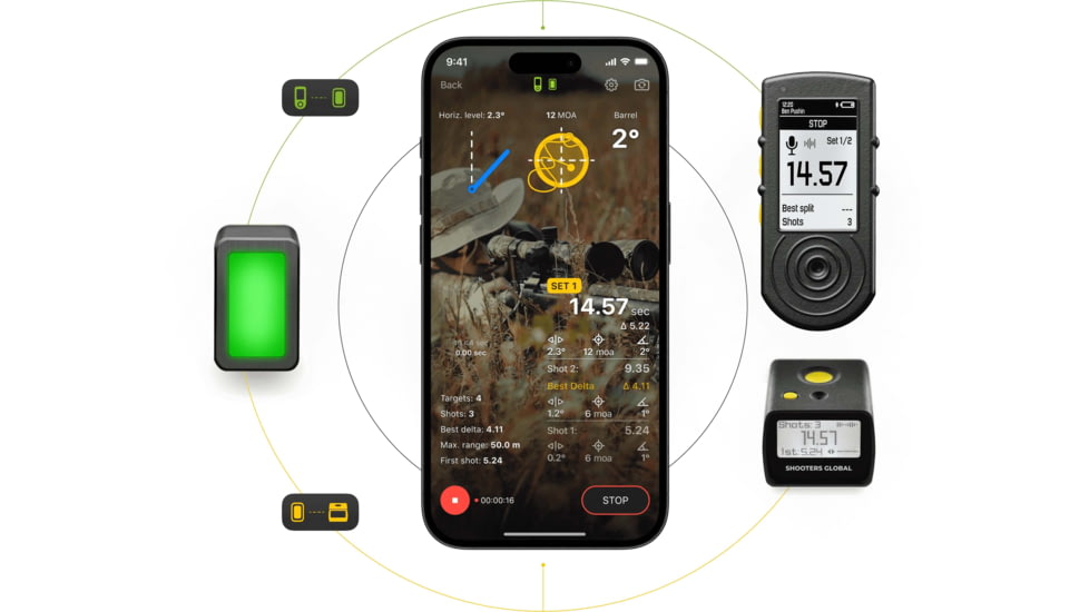 Shooters Global Pulse Timer w/ Picatinny/Mlok