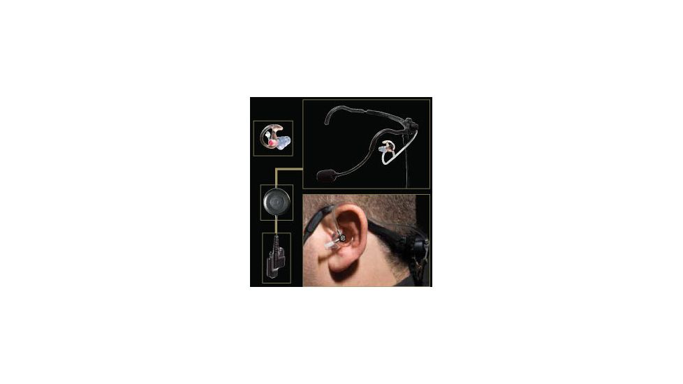 Surefire EP340 Boom Mic with Sonic Defenders Radio Comm System