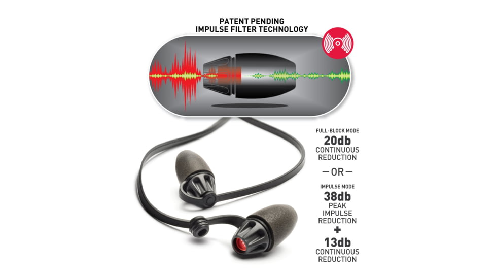 Safariland - TCI Foam Impulse Hearing Protection, Black, TCI-IMPULSE-FOAM-HP-1.0
