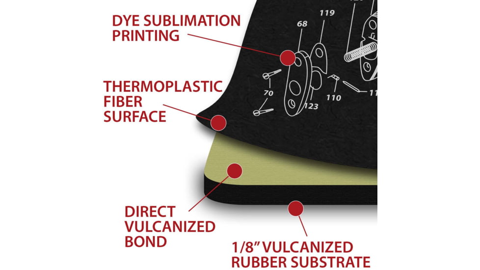 TekMat 36in Printed Gun Cleaning Mat AR-10, Black, TEK-36-AR10