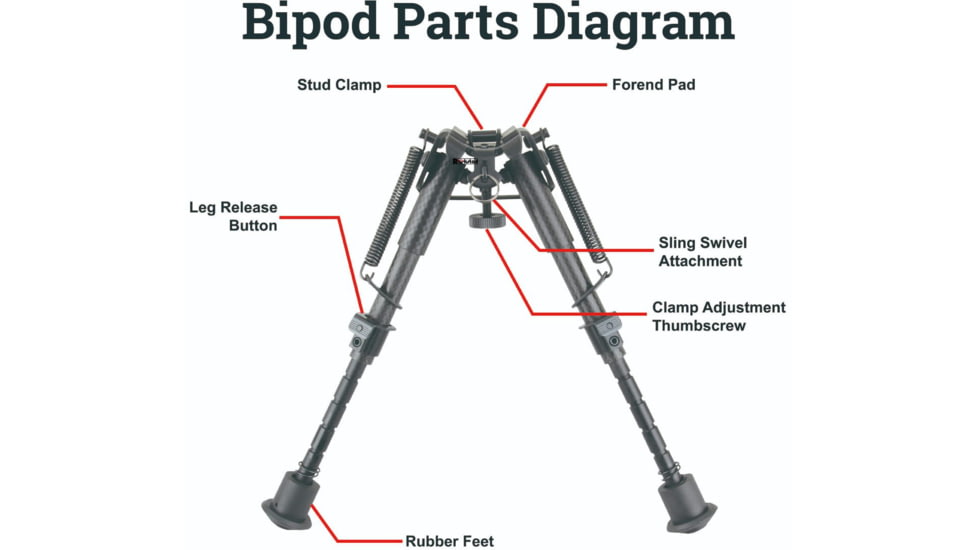 Vector Optics Carbon Fiber Spring Bipod, 6-9in, Black, RSCFP-06