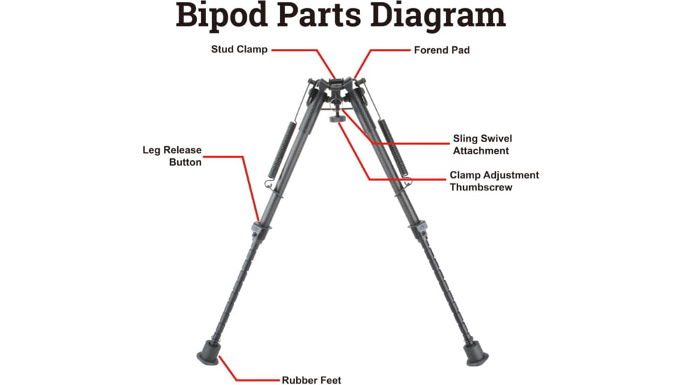 Vector Optics Carbon Fiber Spring Bipod, 9-13.5in, Black, RSCFP-09