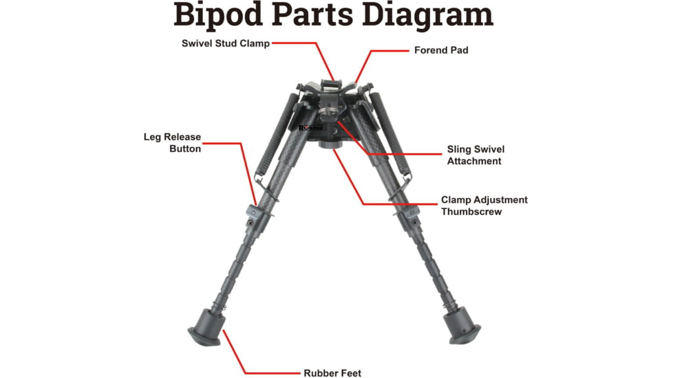 Vector Optics Carbon Fiber Swivel Spring Bipod, 6-9in, Black, RSCFS-06