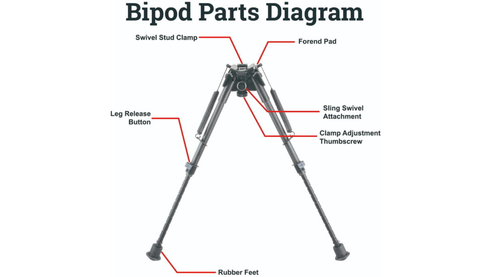 Vector Optics Carbon Fiber Swivel Spring Bipod, 9-13.5in, Black, RSCFS-09